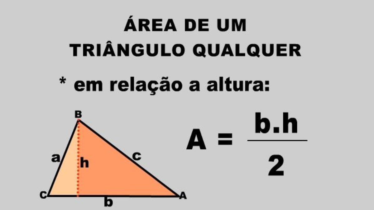 Formula Da Area Do Triangulo Equilatero 3222