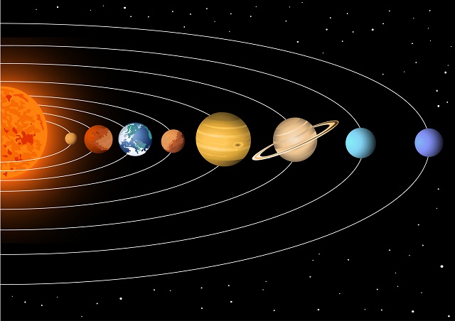 Sistema Solar Planetas Que Fazem Parte E As Cores De Cada Um Estudo Kids