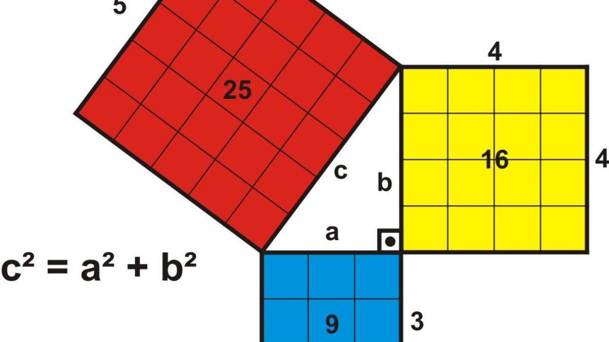Teorema de pitágoras ejemplos